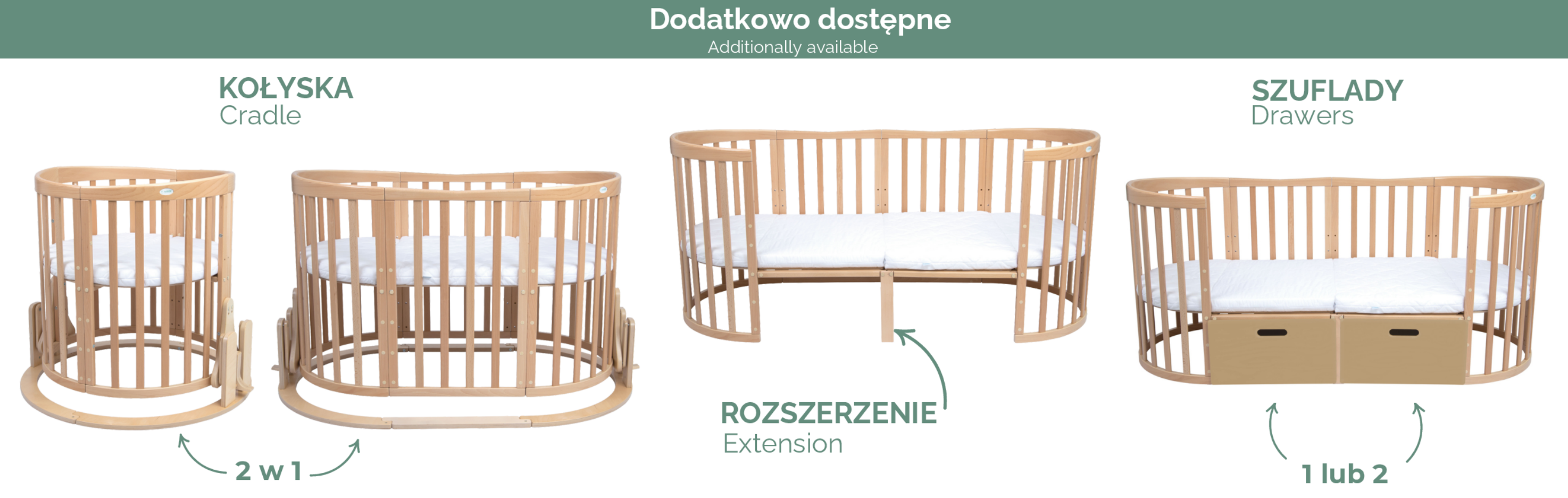 waldin kołyska do łóżeczka owalnego waldin 