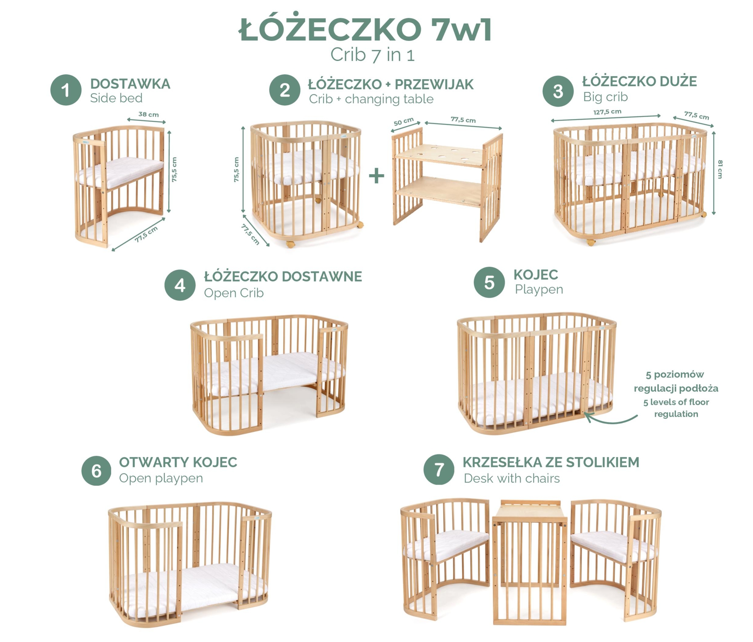 wszystkie funkcje łóżeczka waldin 7w1 zdjęcia funkcji łóżeczka waldin