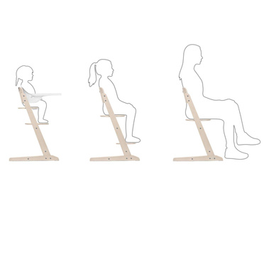 Cybex® Iris 3-in-1 baby chair