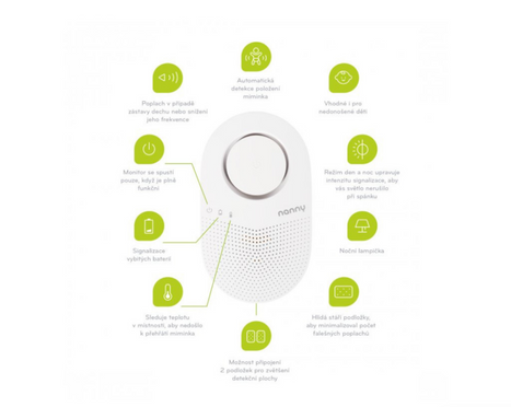 Nanny® Medical Respiratory Monitor BM-03