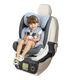 Osann | Protective Mat under Car Seat | Maxi