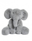 Mamas &amp; Papas | Mascot | Elephant
