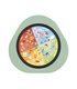 Stokke® MuTable™ V2 Puzzle | Four Seasons