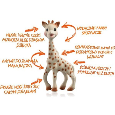 SOPHIE LA GIRAFE | ŻYRAFKA SOPHIE | ZESTAW NARODZINOWY | 2 GRYZAKI